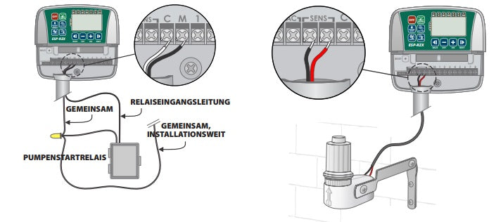 Rain Bird Steuergerät ESP-RZX